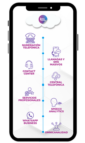 celular soluciones 2